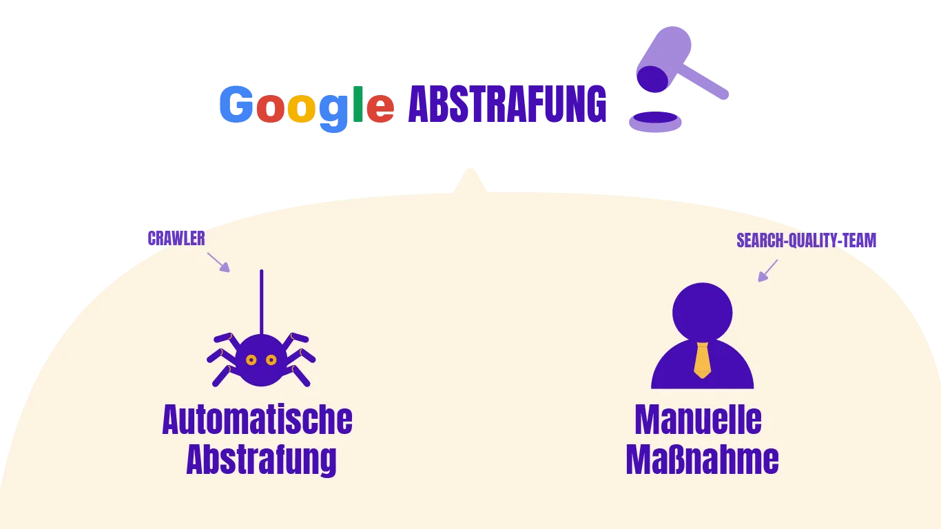 Zu sehen ist eine Spinne auf der linken Seite und eine Figur auf der rechten Seite. Hier geht es um die Abstrafungen durch Google