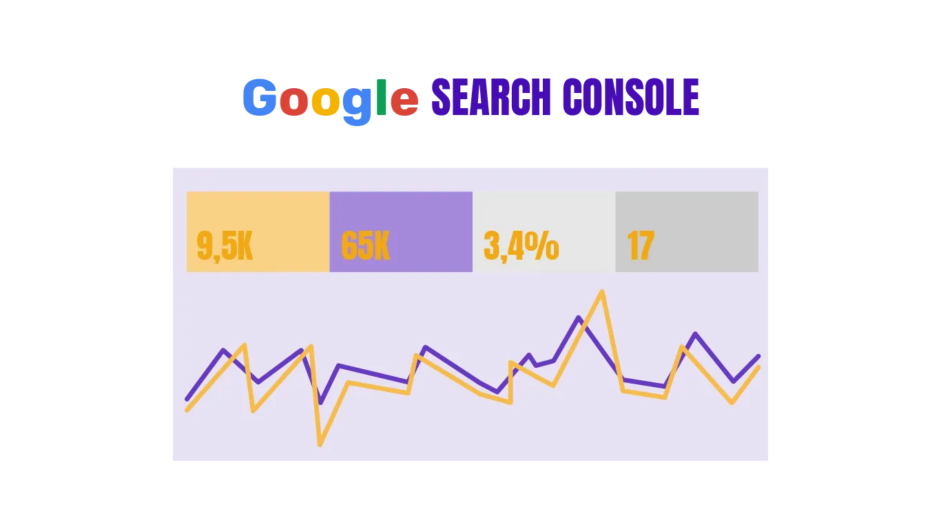 Ein Kurvendiagramm mit Ergebnissen der Google Search Console
