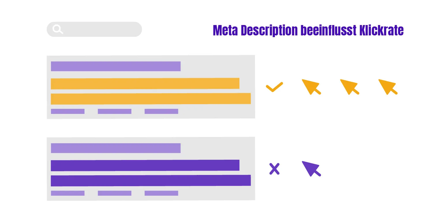 Meta Description
