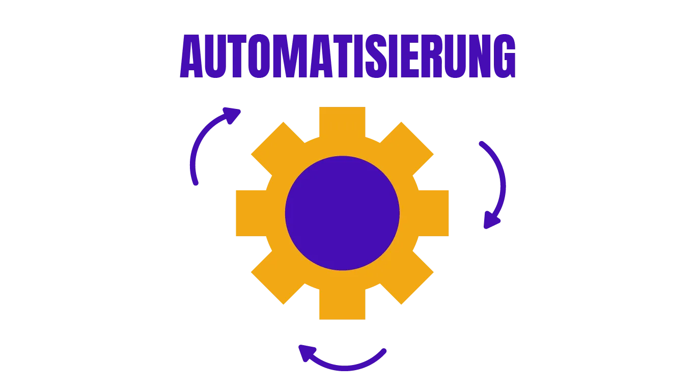 Geschäftsprozesse automatisieren