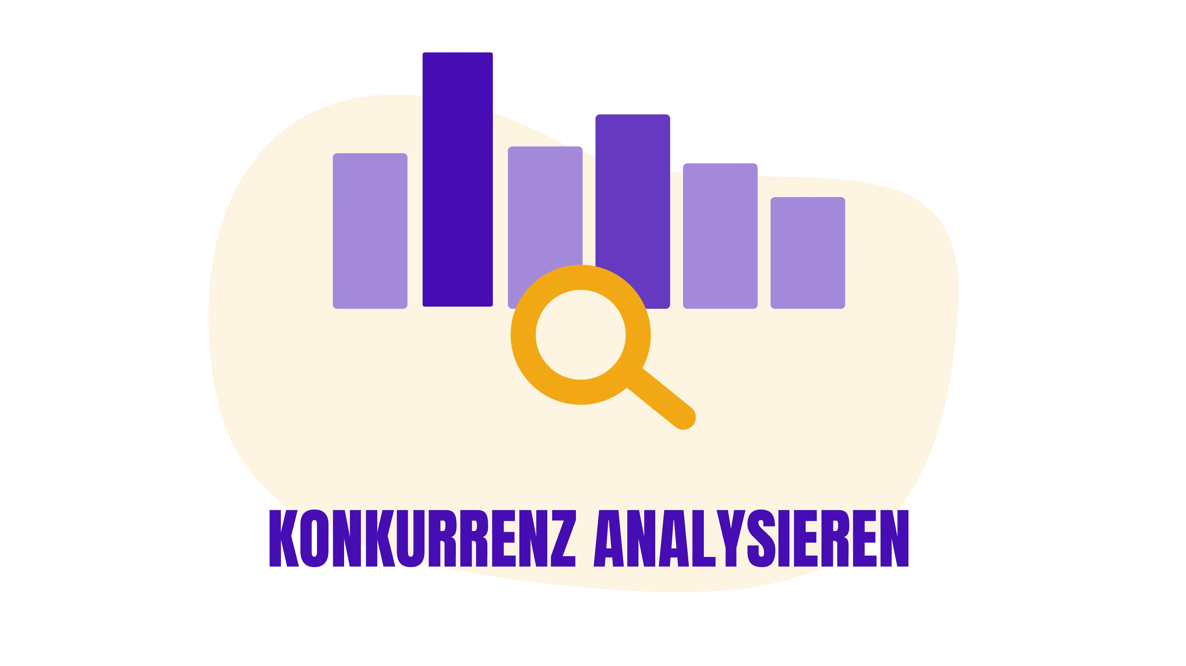 Diese Grafik zeigt als nächsten Handlungsschritt die Analyse der Konkurrenz
