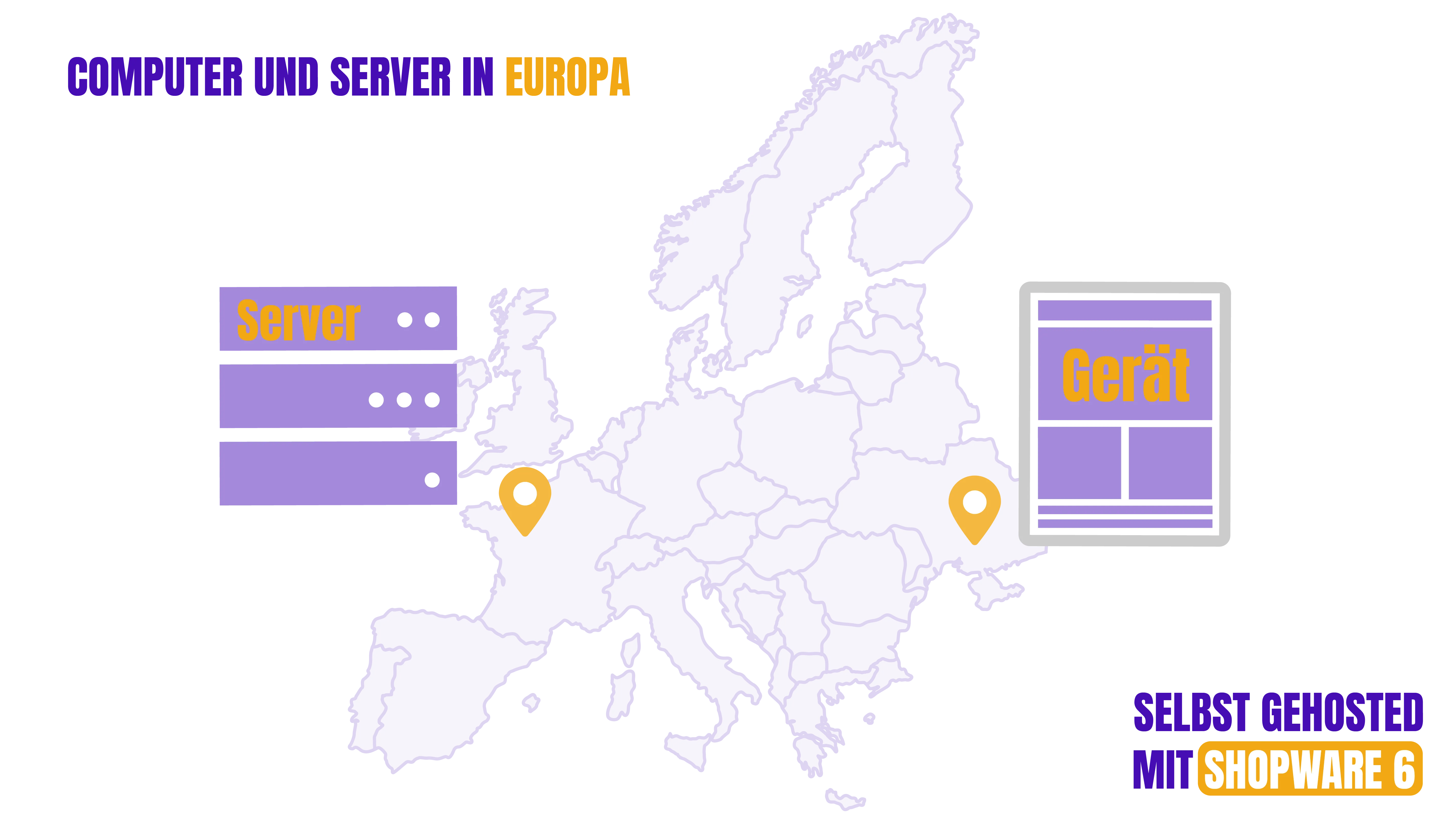 Symbolgrafik: vernetzter Online-Shop – E-Commerce SEO für mehr Sichtbarkeit